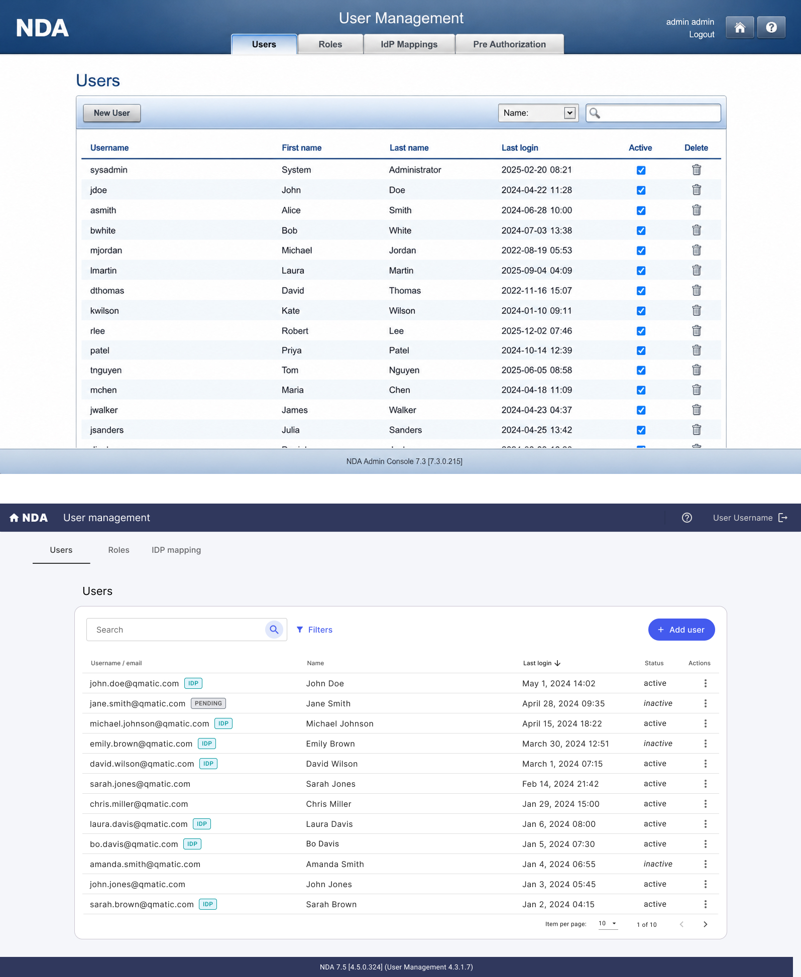 Before and after image of user management system
